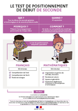 test de positionnement 2nde.png